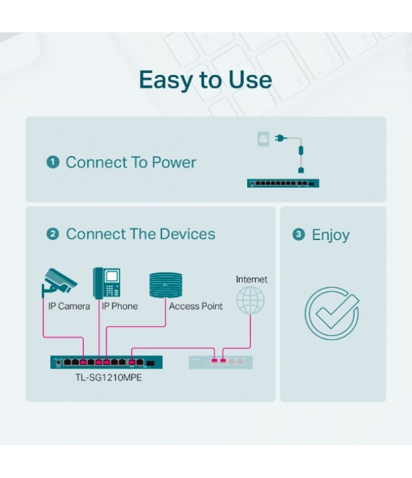 Switch TL-SG1210MPE