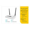 Изображение TL-WR841N Роутер Wi-Fi N300